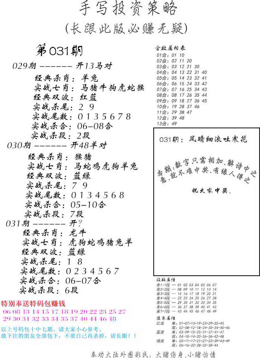 031期手写投资策略[图]